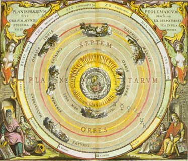 Planispheric depiction of the Ptolemaic system. (A. Cellarius, Harmonia Macrocosmica, Amsterdam, 1660)